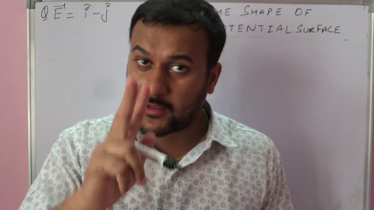 METHOD TO FIND THE SHAPE OF EQUIPOTENTIAL SURFACES