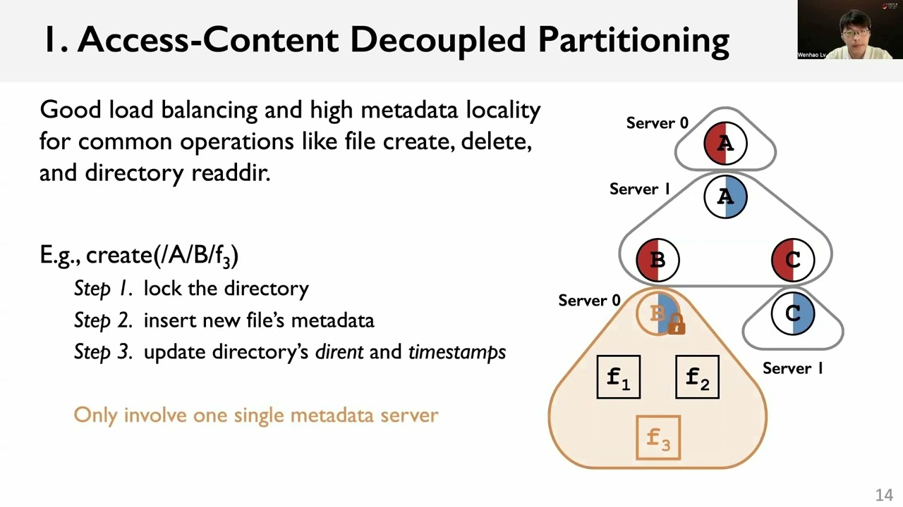 FAST '22 - InfiniFS: An Efficient Metadata Service for Large-Scale Distributed Filesystems