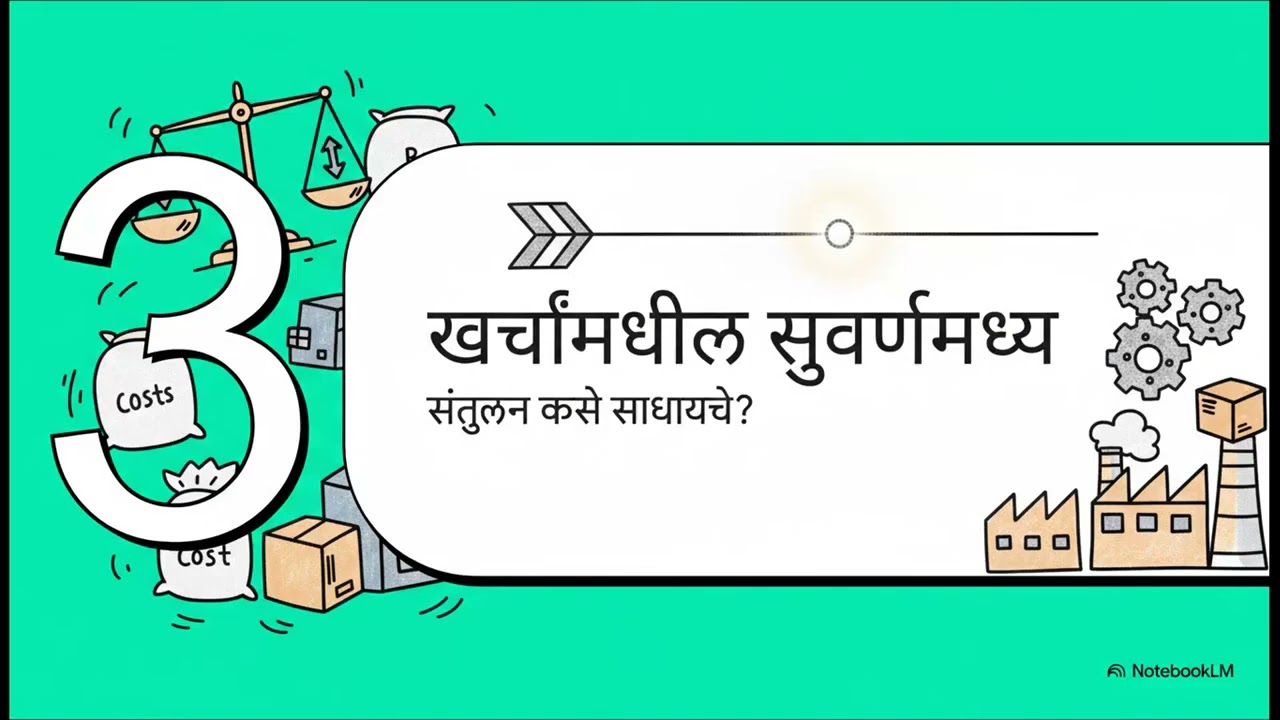 कच्चा माल खरेदी - किती करावी  ?  - प्रा. सुभाष  जगताप
