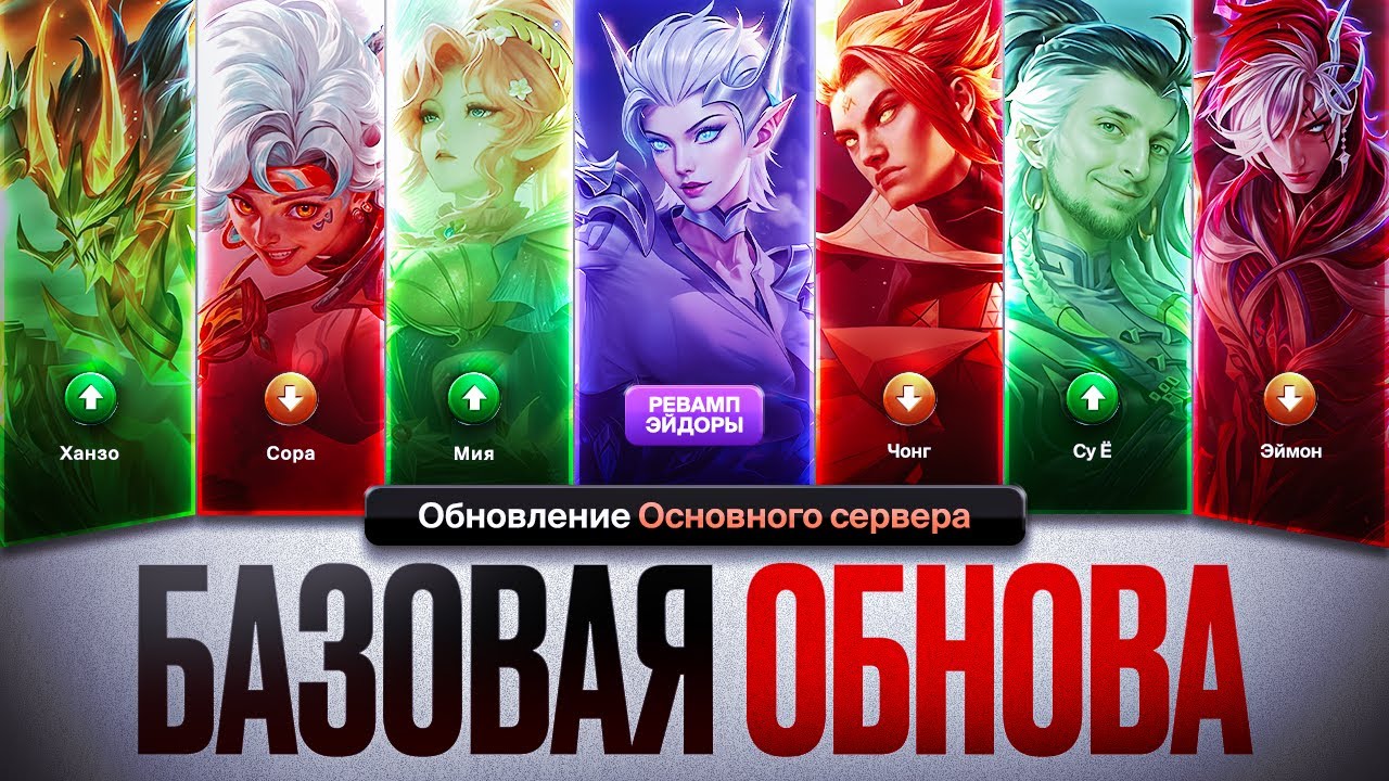 БАЗОВОЕ обновление ОСНОВНОГО СЕРВЕРА | РЕВОРК ЭЙДОРЫ \ Нерф Чонга и Эймона \ Бафф Мии Лукаса и ХАНЗО
