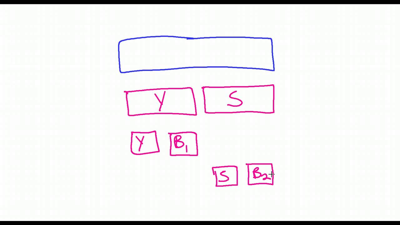 Orthogonal Contrasts