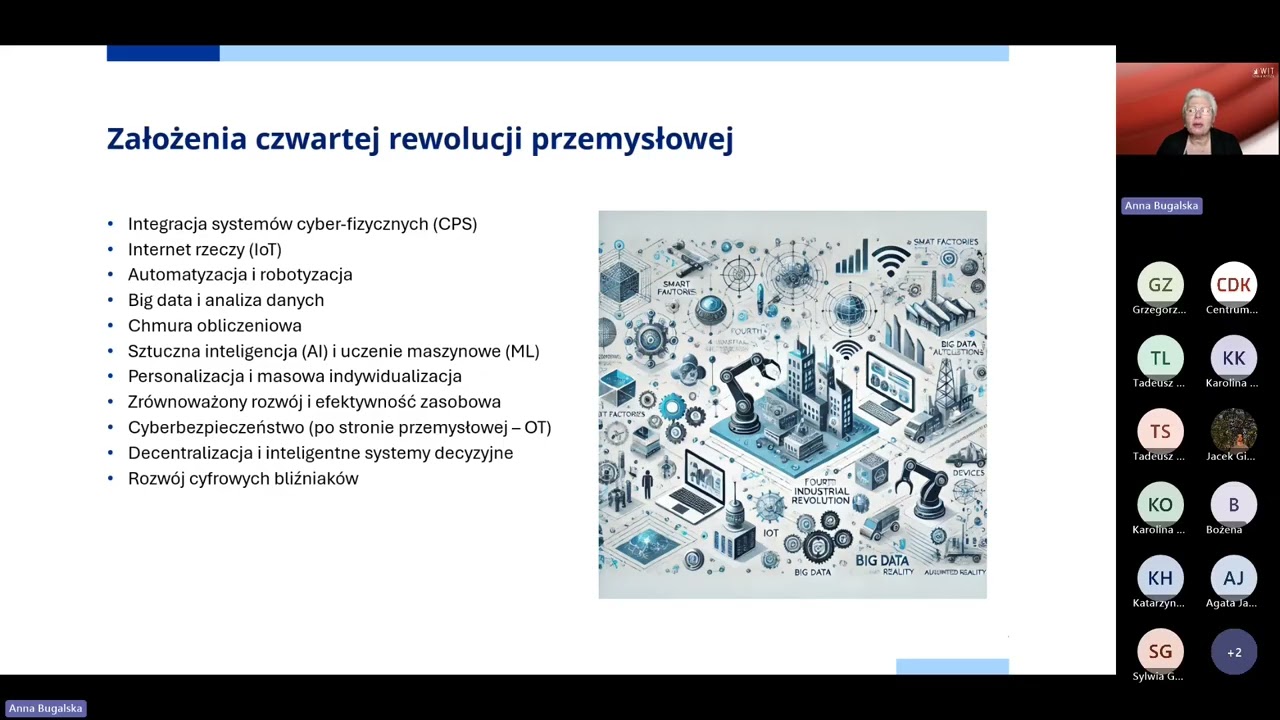 Kompetencje kadry zarządzającej w czasie transformacji cyfrowej - Lider 4 0