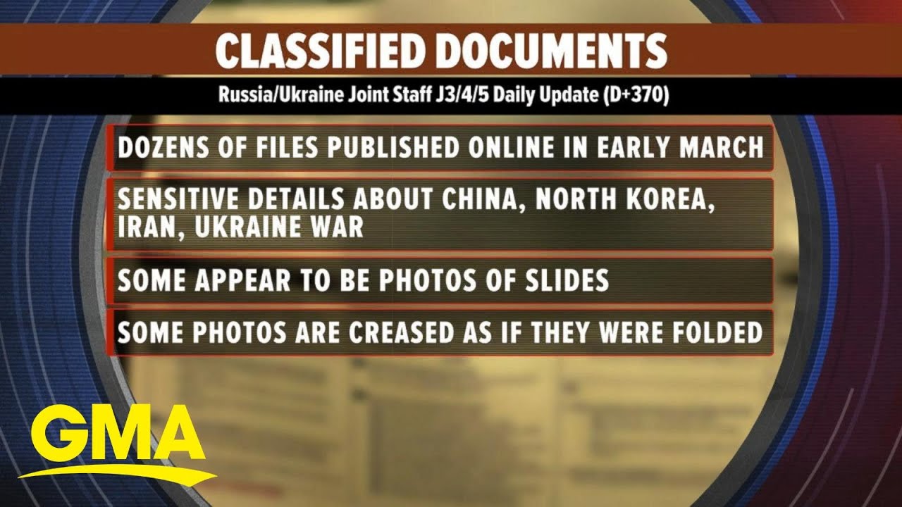 Pentagon investigates reported leak of classified documents l GMA