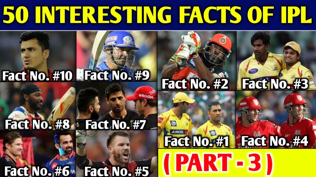 50 Big Interesting Facts Of IPL (PART-3) : Top 10 Interesting Facts Of Indian Premier League History