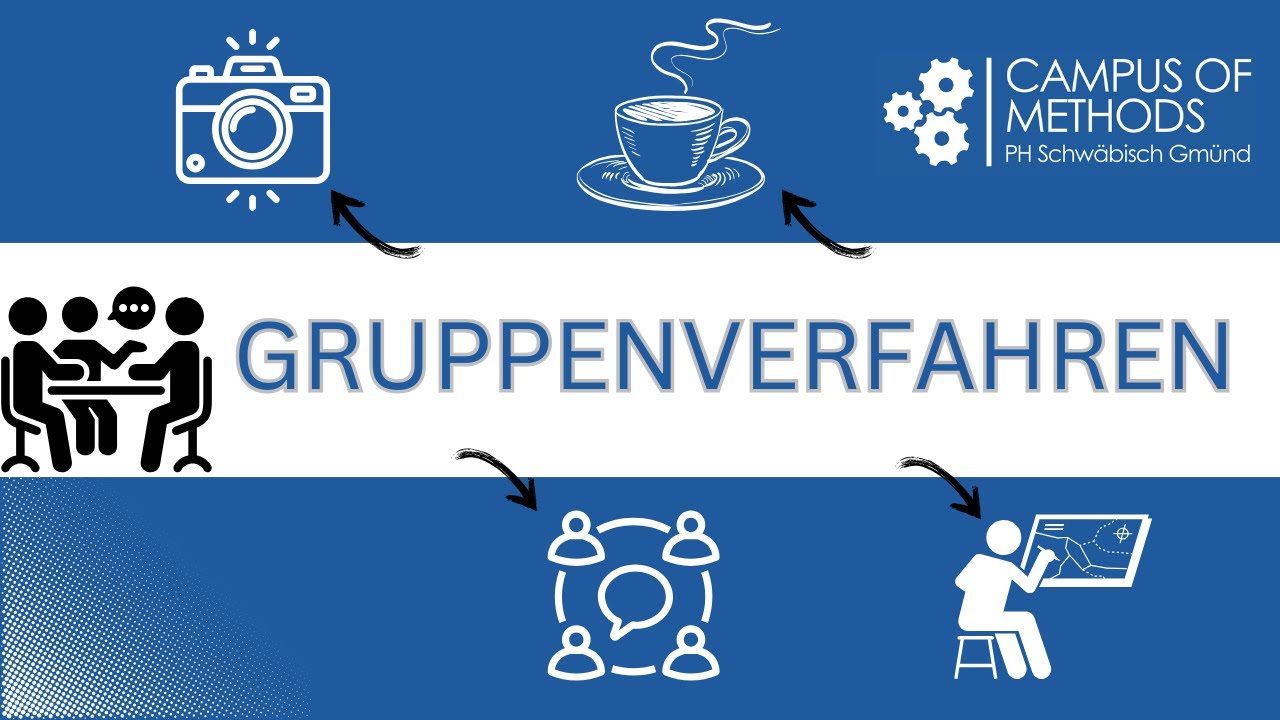Gruppenverfahren in der Gesundheitsforschung I Übersicht
