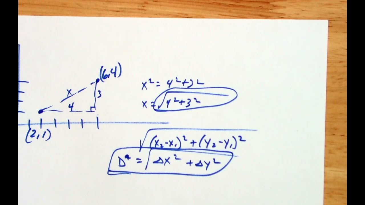 College Algebra 3 10