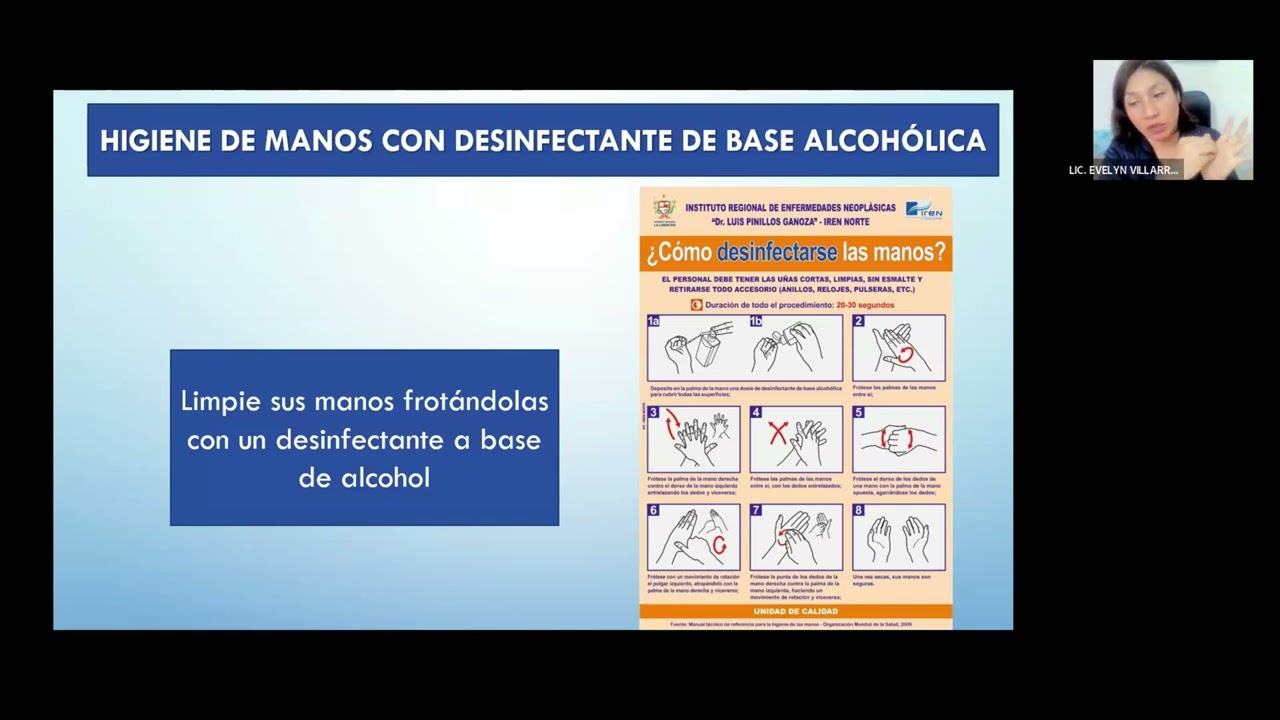HIGIENE DE MANOS