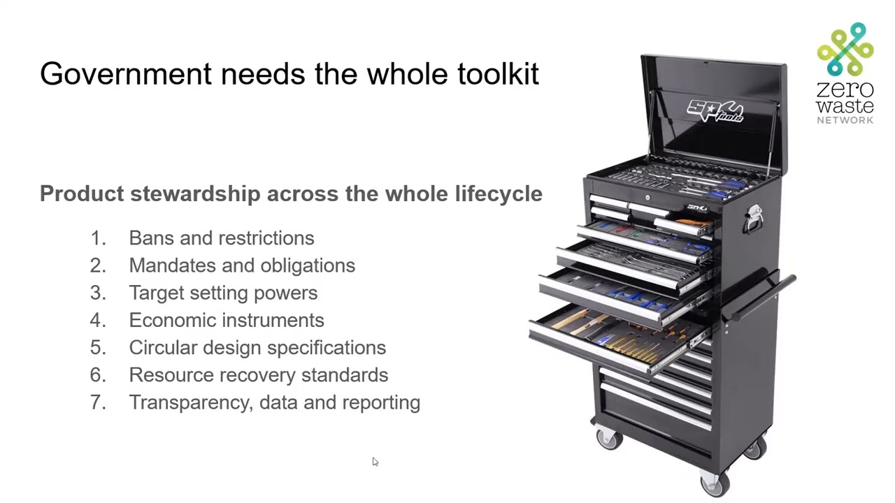 Webinar on the proposed updates to the Waste Minimisation Act