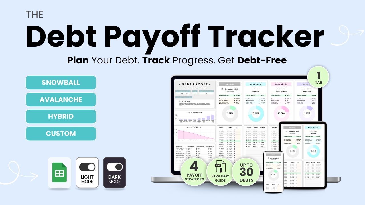 Debt Payoff Calculator Google Sheets Tutorial | Snowball & Avalanche Made Easy