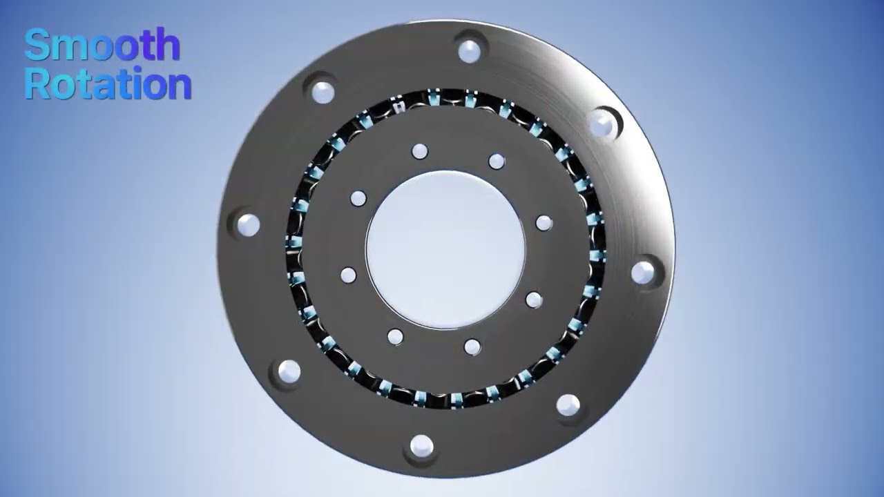 IKO Crossed Roller Bearings
