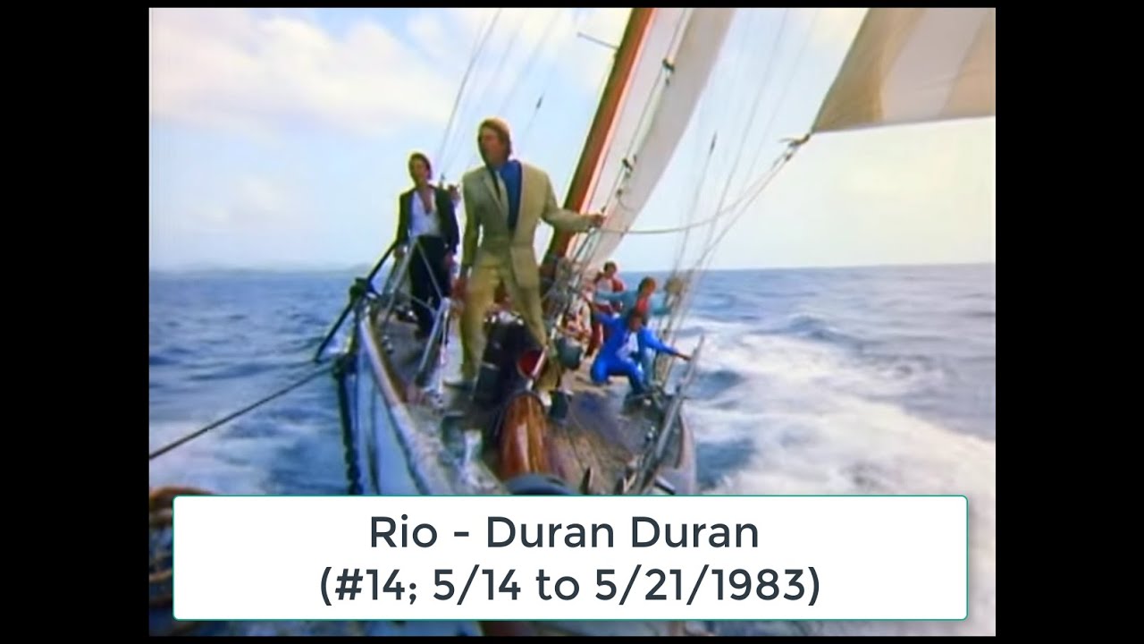 Billboard Top 40 Hits - April 9, 1983