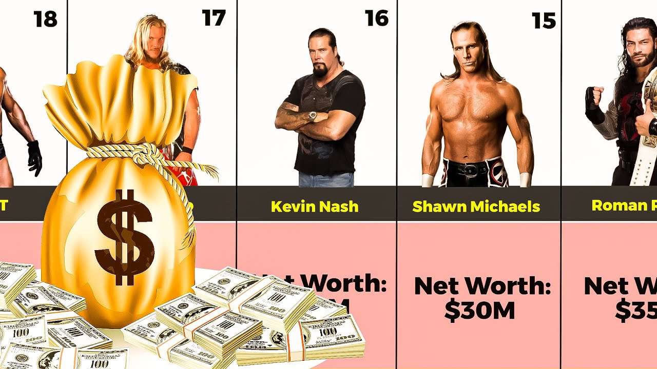 Top 20 Richest WWE Super Stars Of All Time
