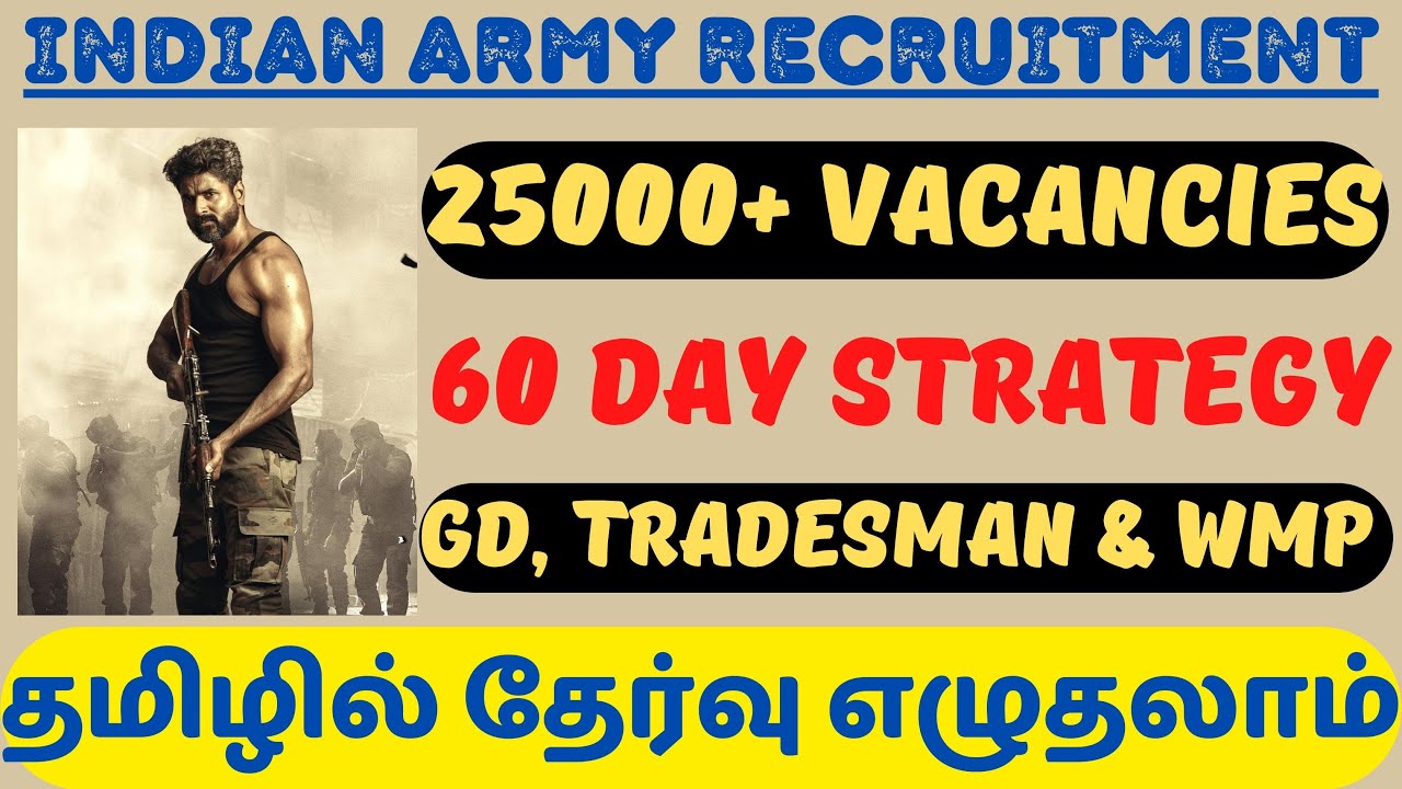 60 DAY STUDY STRATEGY🔥 ARMY AGNIVEER GD, TRADES MAN & WOMEN MILITARY POLICE | SYLLABUS & STRATEGY
