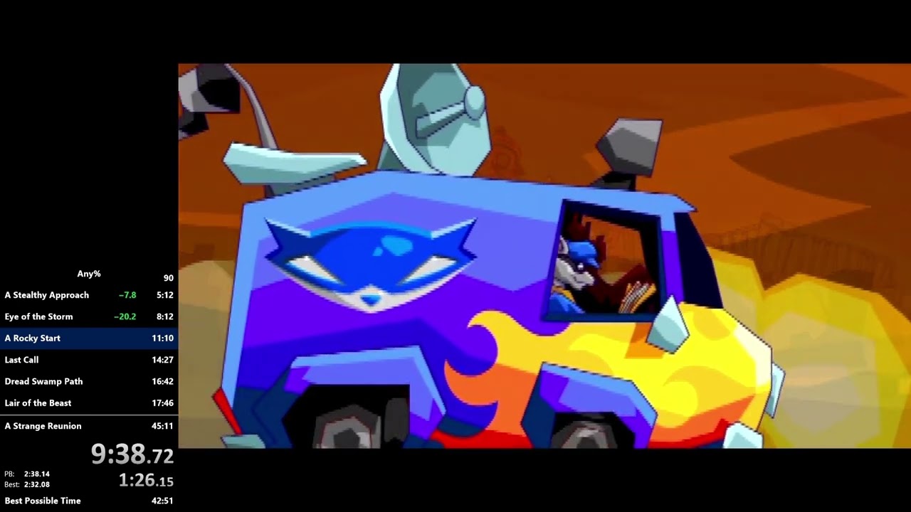 Sly Cooper and the Thievius Raccoonus Any% speedrun in 44:45