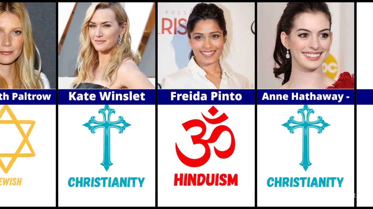 &ldquo;Hollywood Actresses and Their Religion &ndash; Full List 2026&rdquo;