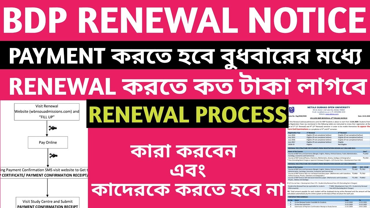 BDP RENEWAL: NOTICE & PROCESS ll PAYMENT WITHIN 15th January