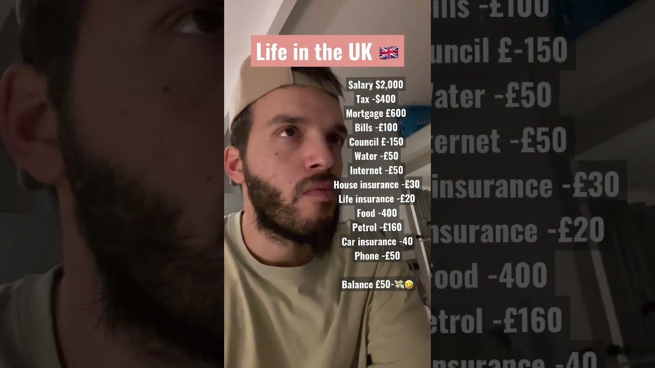 Cost of Living Crisis UK 🇬🇧