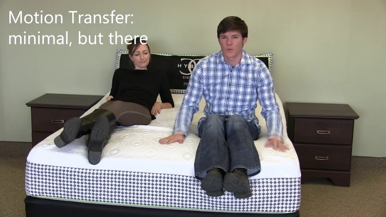 Restonic ComfortCare Signature Series Hybrid Mattress