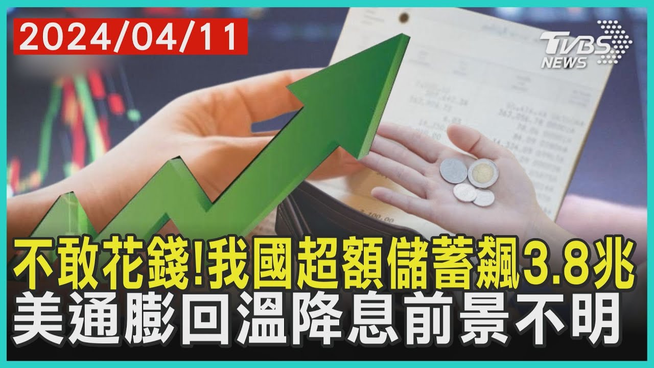 不敢花錢!我國超額儲蓄飆3.8兆 美通膨回溫降息前景不明 | 十點不一樣 20240411@TVBSNEWS01