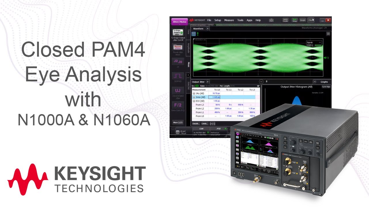 Keysight N1000A + N1060A analysis of closed PAM4 eye diagram