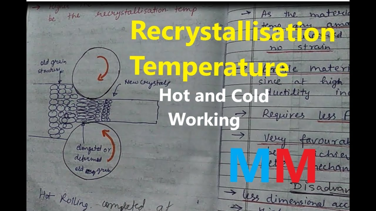Recrystallisation & Recrystallisation Temp. (Hot &Cold working)