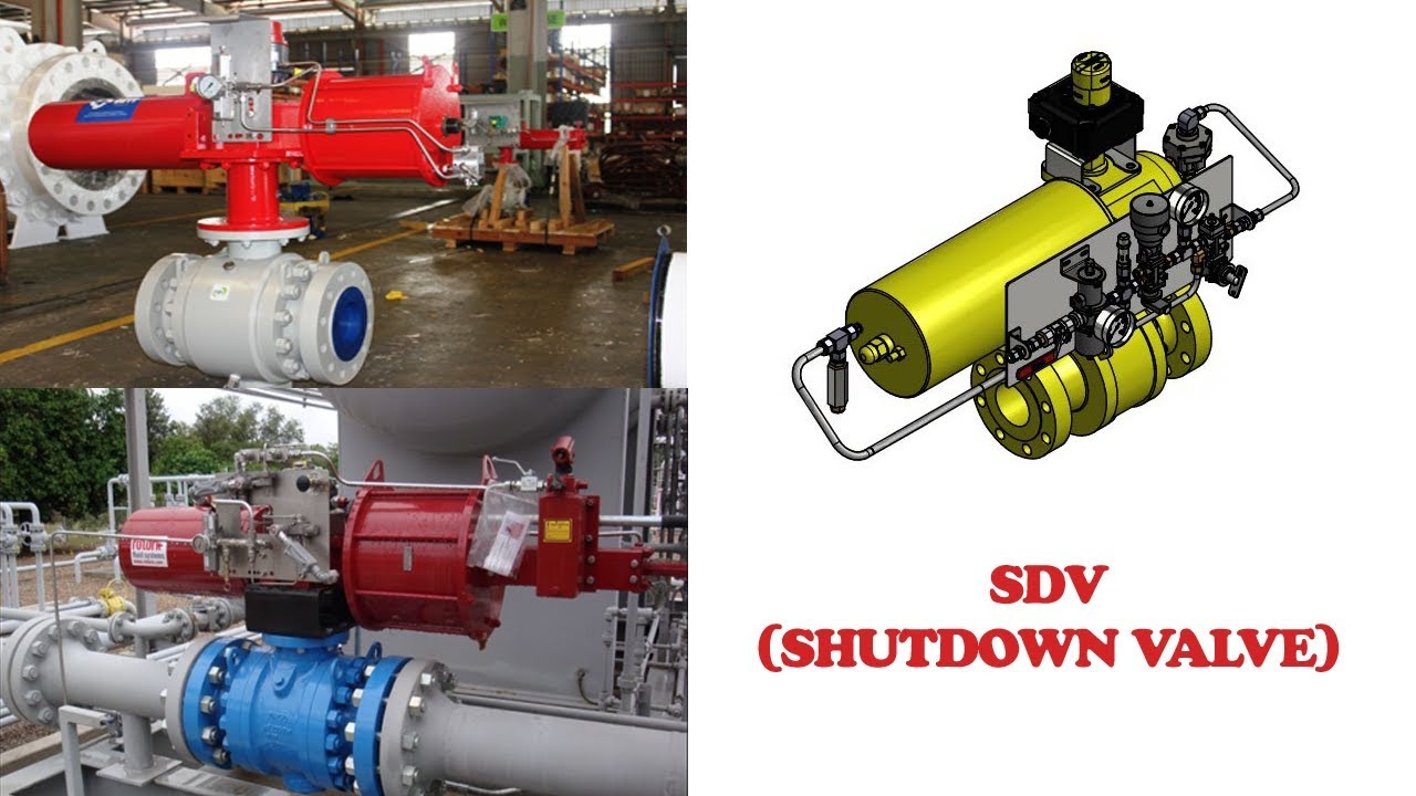 SDV SHUTDOWN VALVE - SELECTION GUIDE