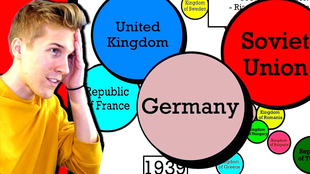 Map Changes According to Agar.io (Beautiful Animation Map)