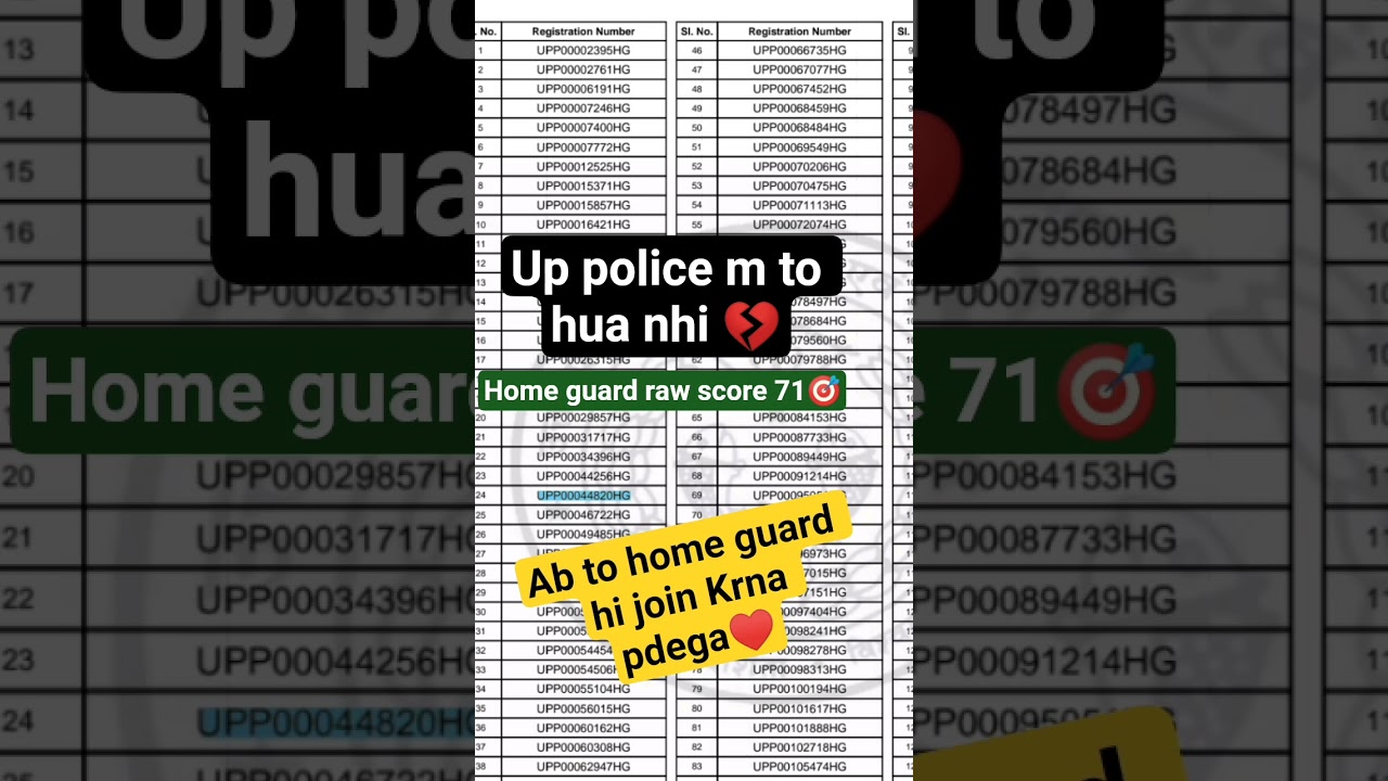 up home guard🎯#dv/pst#police motivation#shortvideo