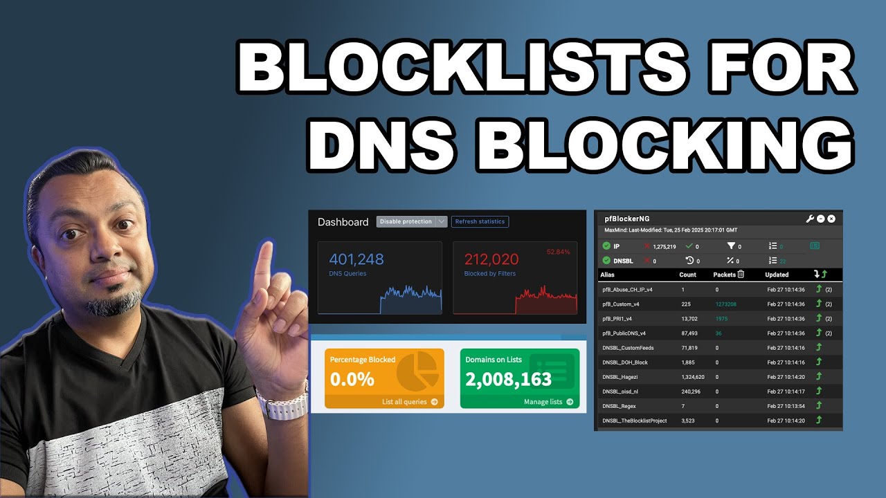 Списки блокировки DNS, которые я использую для Pi-hole, AdGuard Home и pfBlocker-NG
