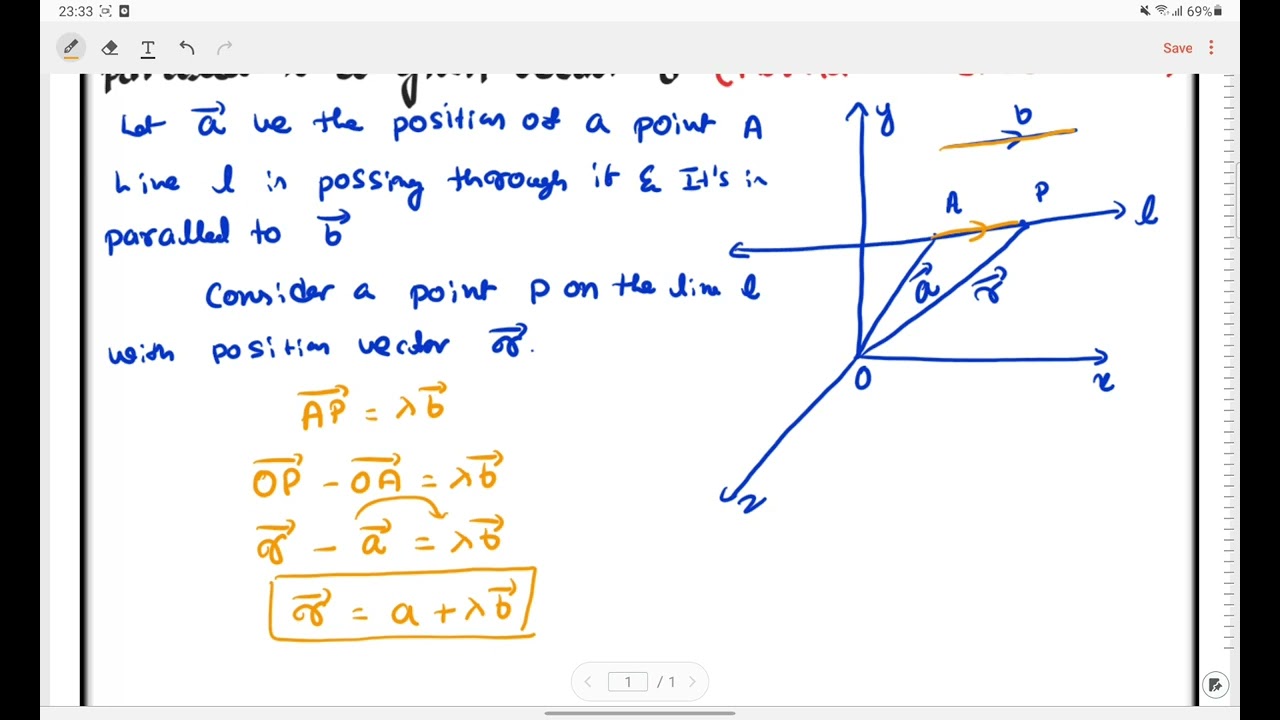 Derivation of equation of line passing  through given point and parallel to vector b
