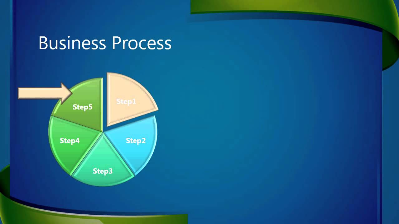 PowerPoint, Excel and Visio Professional