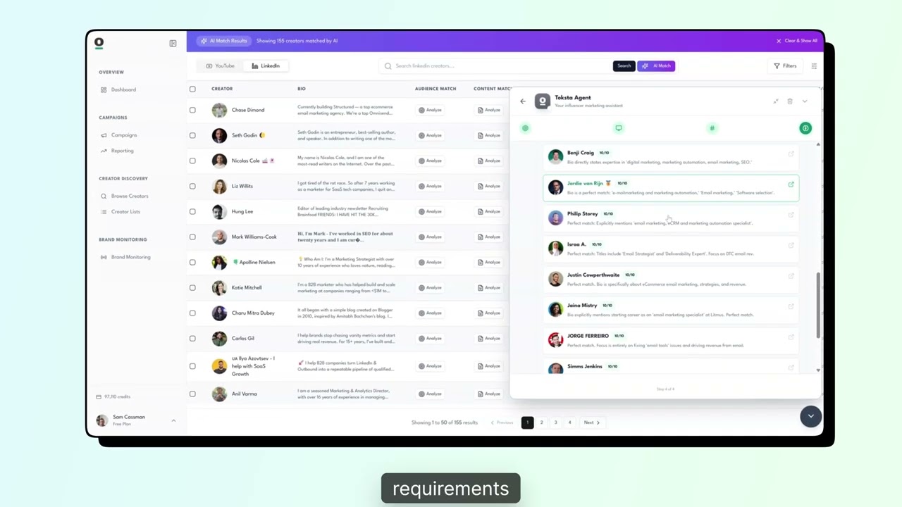 Toksta B2B Influencer Marketing Demo