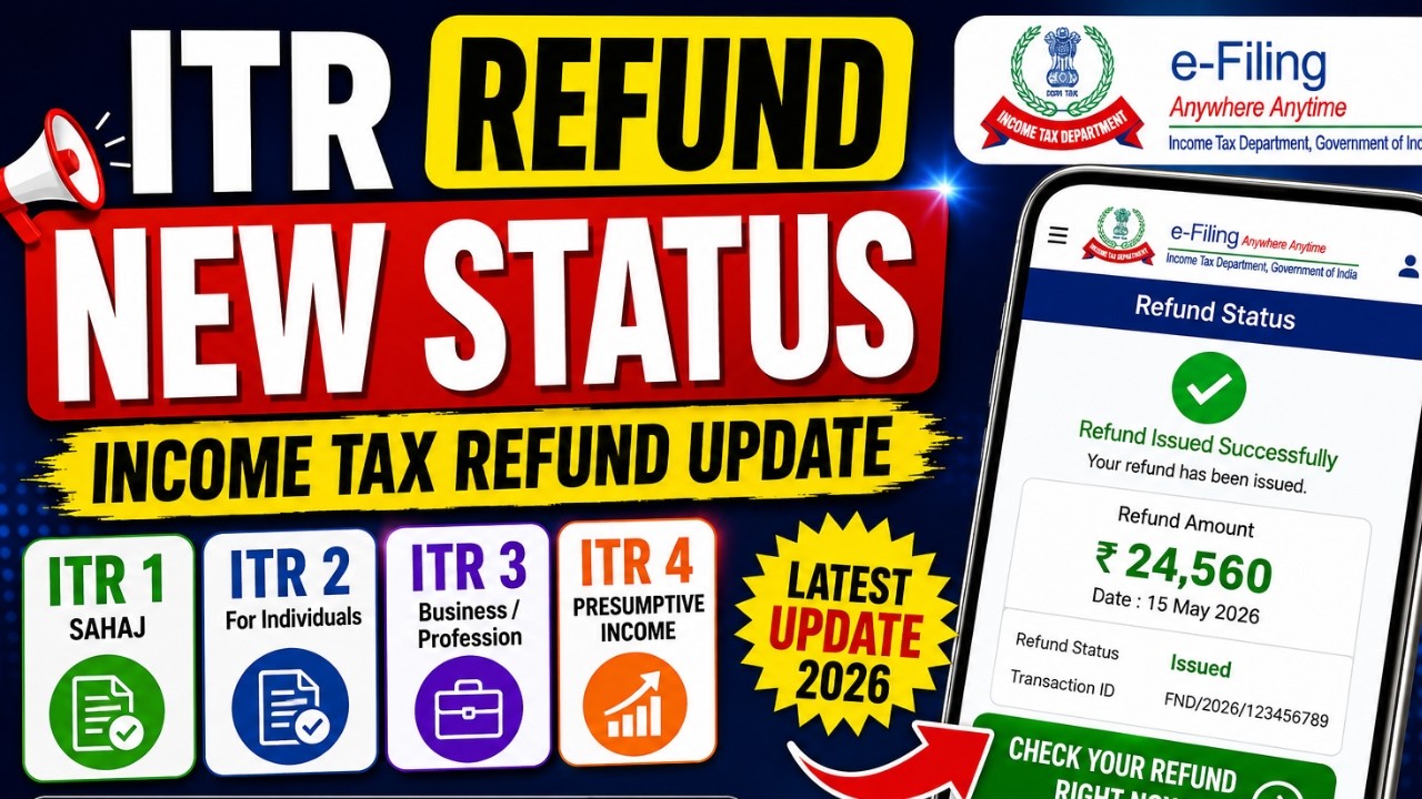 ITR Refund New Update 2026 | ITR 1, ITR 2, ITR 3, ITR 4 Refund Status Check | Income Tax Refund 2026