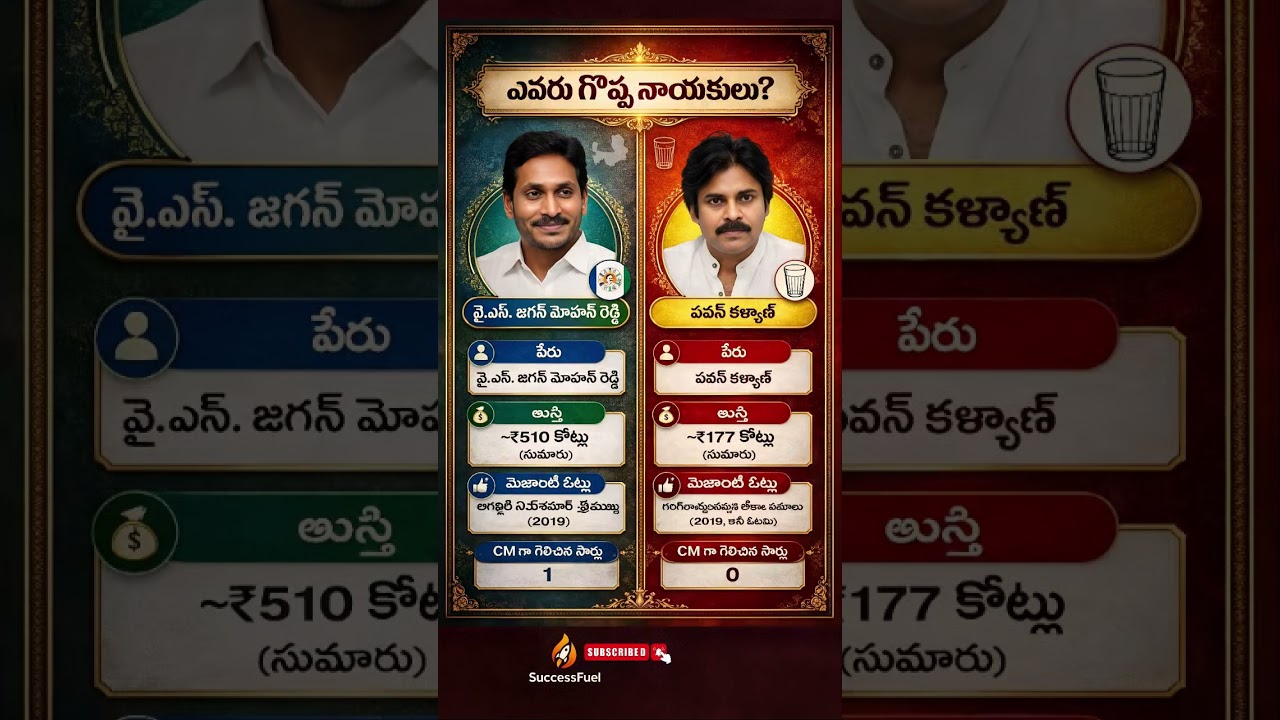 Pawan Kalyan VS YS Jagan Mohan Reddy #pawankalyan #jagan #janasena#ysrcp #ysr #tdp #bjp #trending