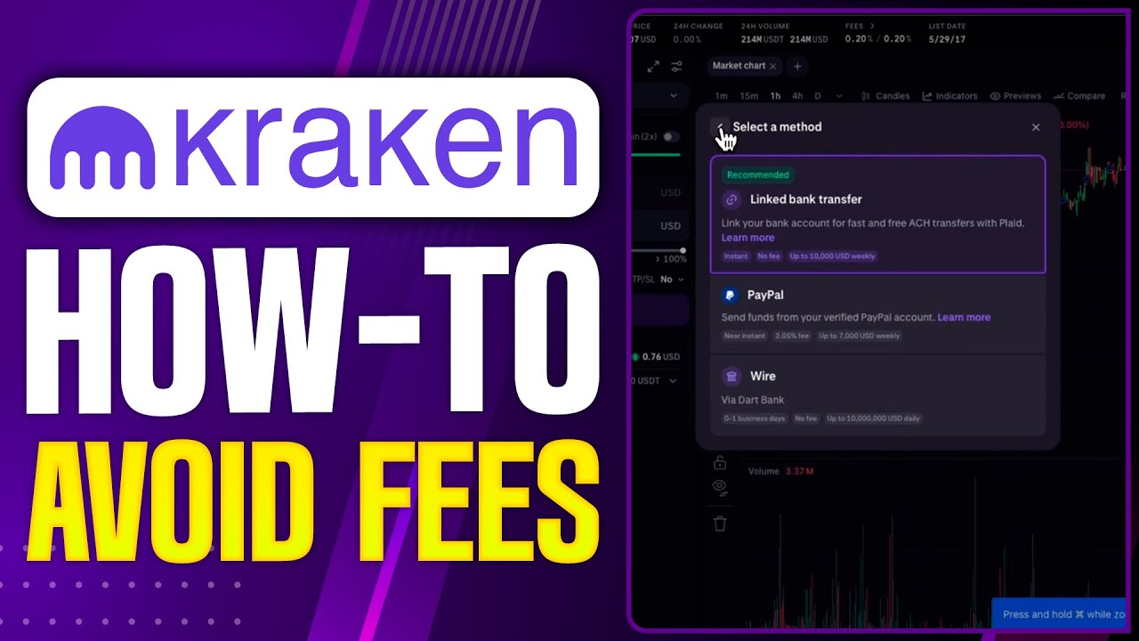 How To Avoid Fees On Kraken (2026 Updated Tutorial)