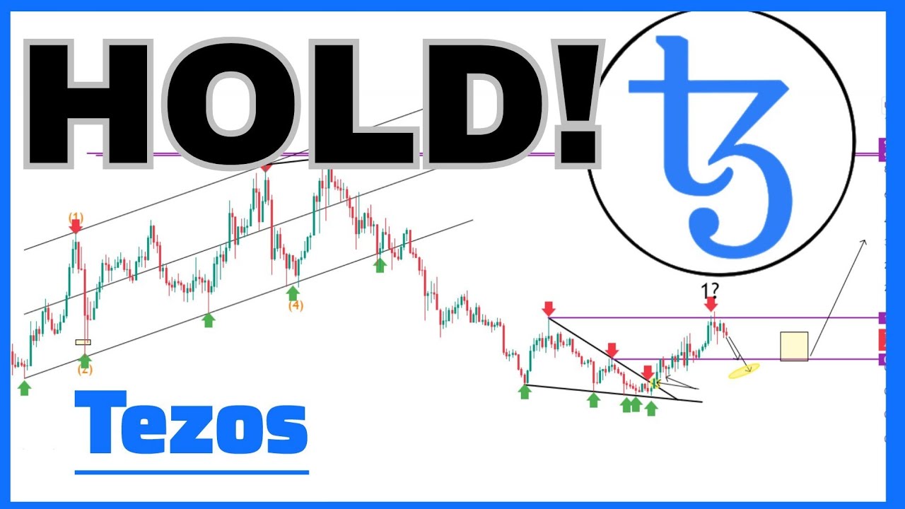 Tezos XTZ Price Prediction & Elliott Wave [weekly time]