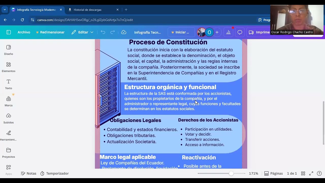 Constitución, disolución y liquidación de las Sociedades por Acciones Simplificadas