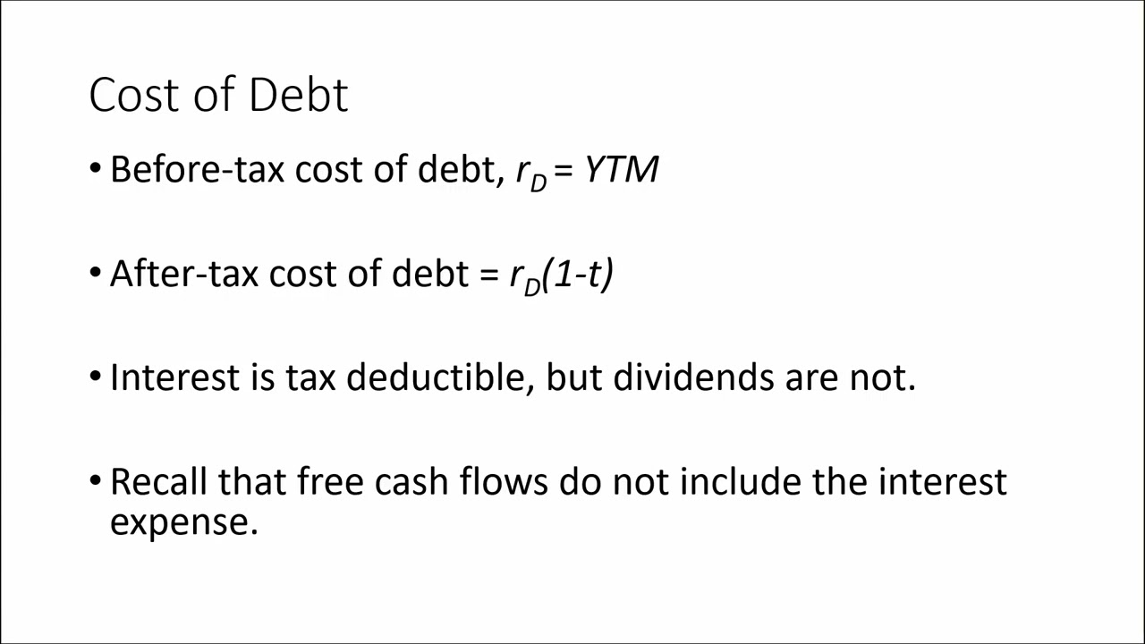 Calculating the Cost of Debt