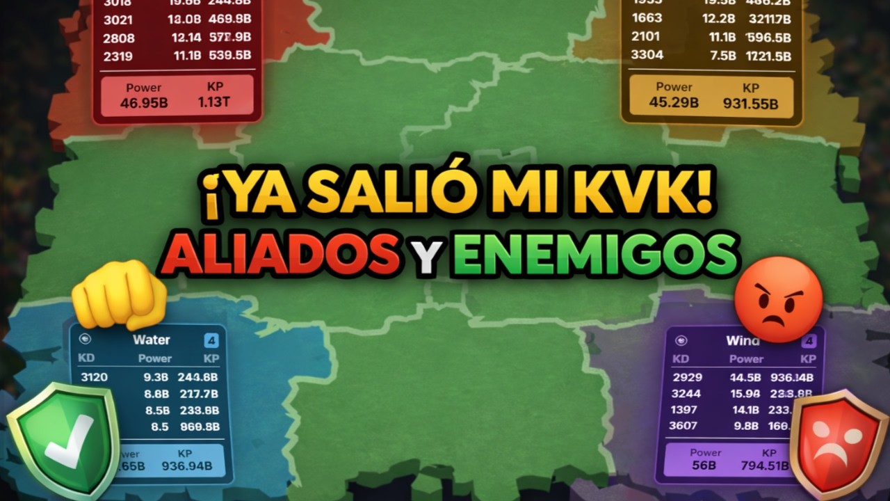 ¡Ya salió mi emparejamiento de KvK! Estos serán nuestros aliados y enemigos