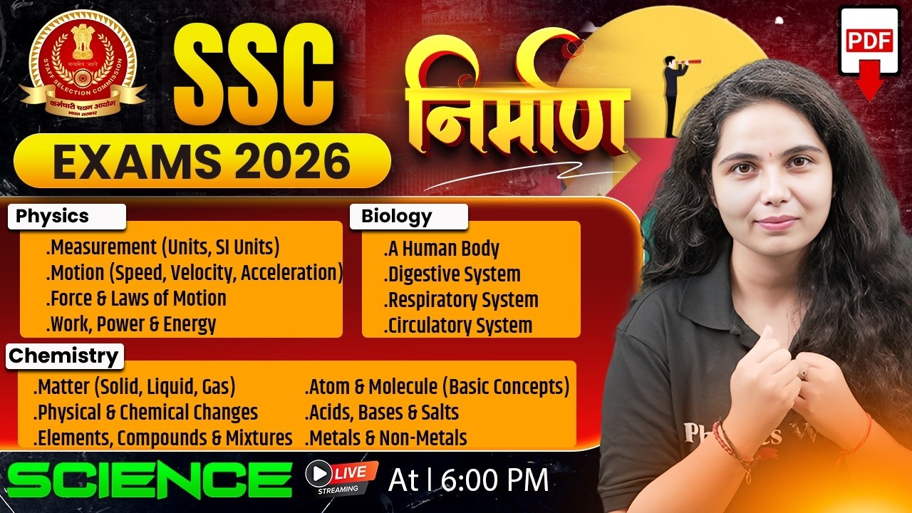 SSC Science Classes 2026 | SSC Science Basic Concepts | SSC CGL, CHSL, MTS, GD, CPO | Muskan Mam