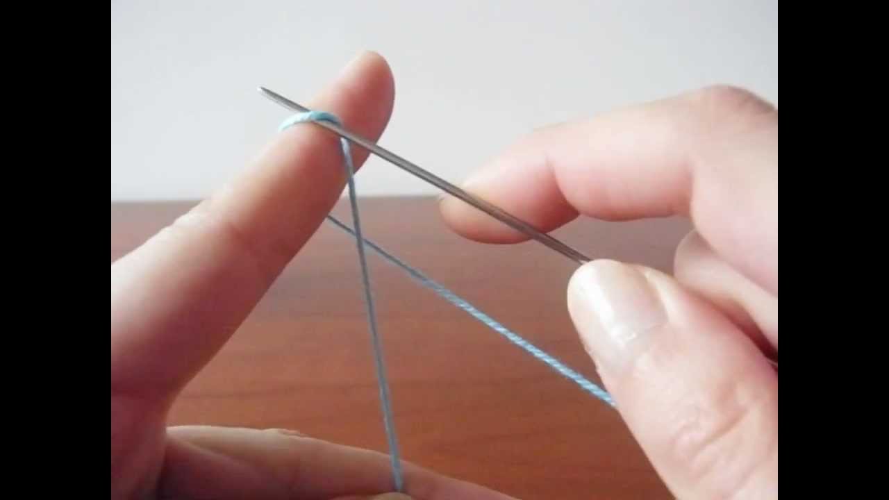 Corso Tutorial di Base Completo di CHIACCHIERINO AD AGO - Complete Course Basic of NEEDLE TATTING