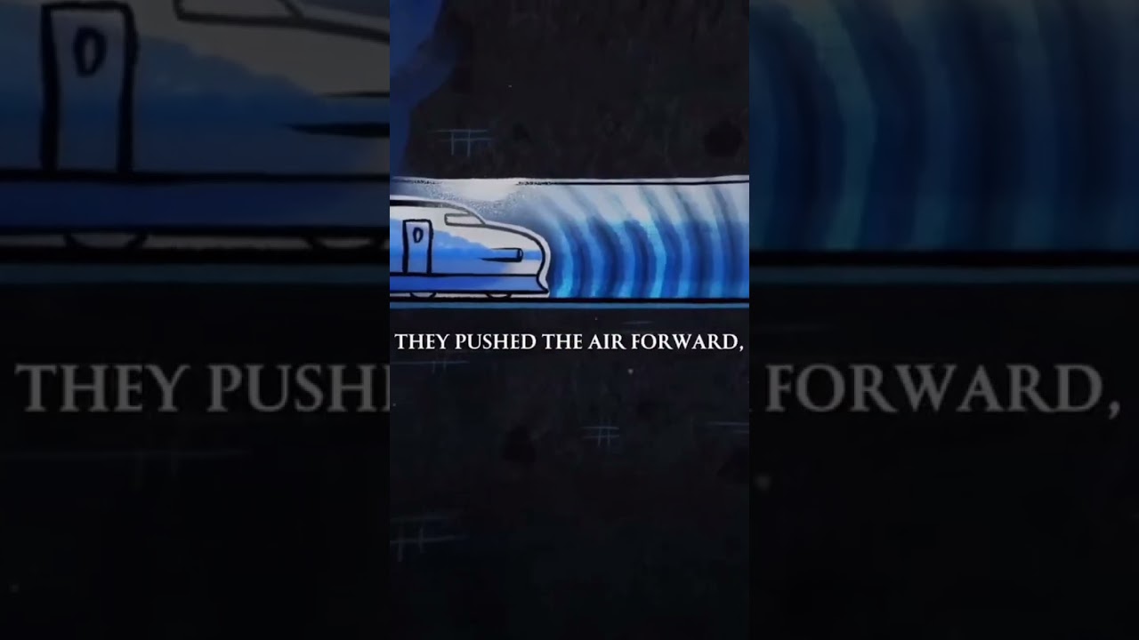 Mechanics of a high speed bullet train #explore #physics