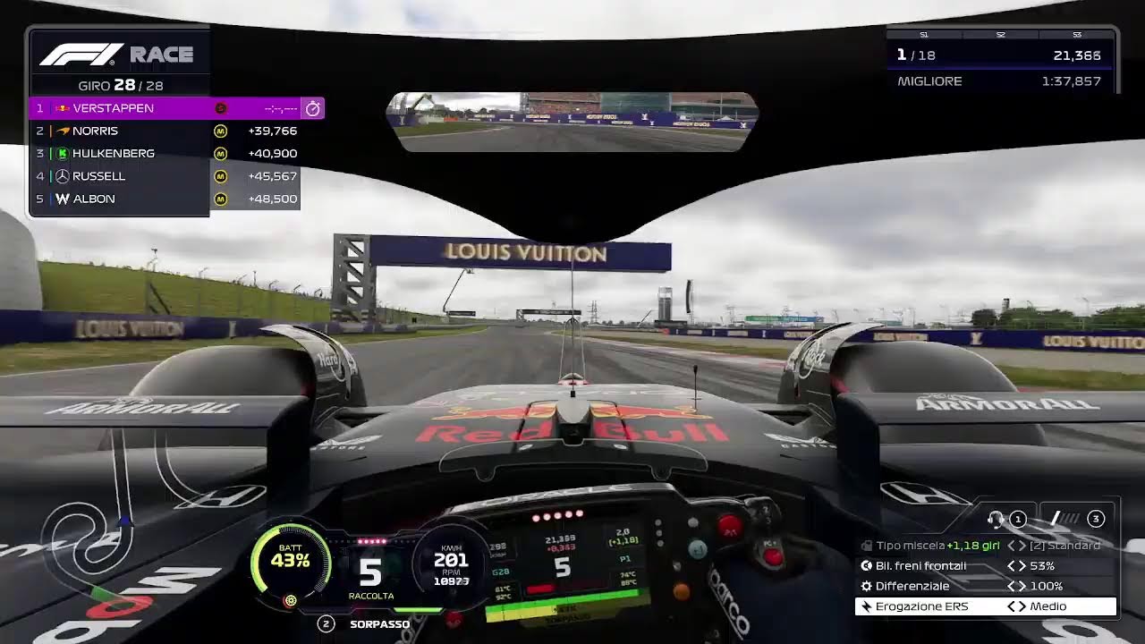 F125  - CINA PROVE TECNICHE