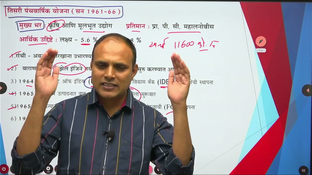 4 तीसरी  पंचवार्षिक योजना