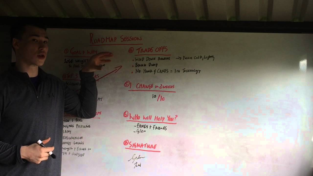 Roadmap Members Session