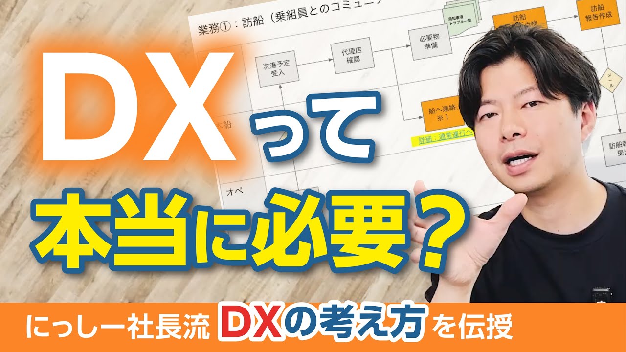 【超解説】DXをする必要はある？うちの会社はどこまで進んでる？にっしー社長流の具体的な進め方を解説します。
