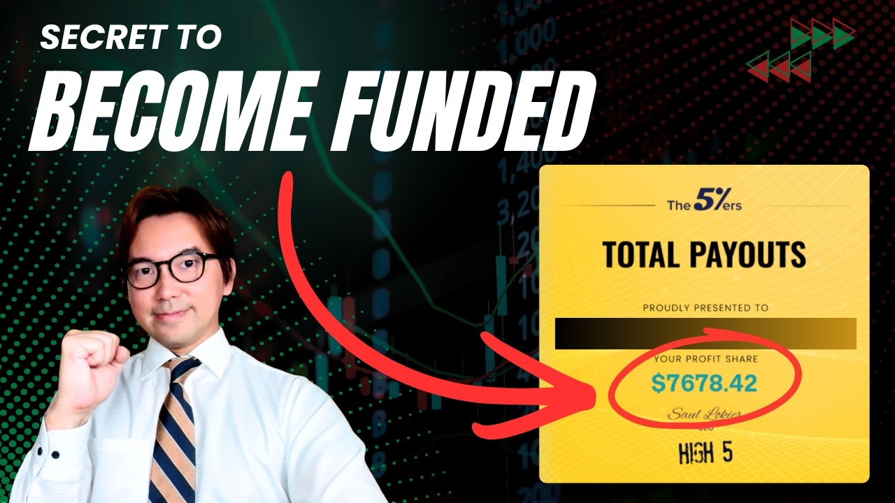 The Secret To Becoming Funded Real 7000+ Dollar Payout | Forex Tester Online