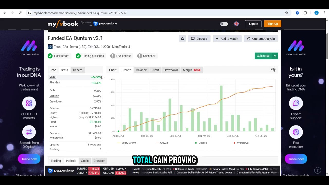 New Funded EA Quantum &ndash; Automated Forex Robot for Prop Firm Accounts
