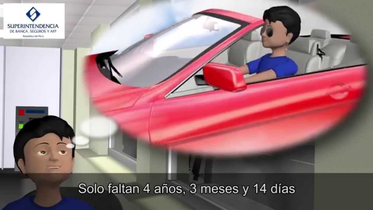 LA TCEA - Tasa de Costo Efectivo Anual