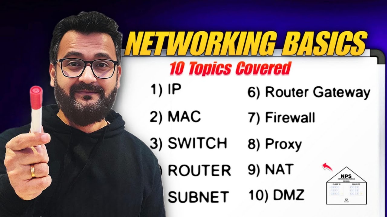 Networking For Beginners (2026)- IP Mac Subnet Switch Router DHCP DNS Gateway Firewall NAT DMZ